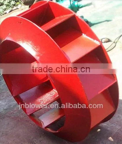 SQ series impeller blade/centrifugal impeller/centrifugal impeller blades