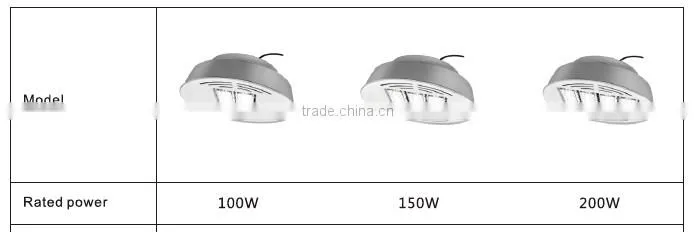 Industrial aluminum alloy 100w LED high bay light