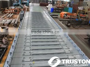 Heavy Apron Feeder for Mining Industry made in China is in hot sale