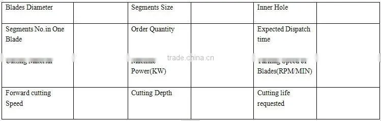 The Most Cost-effective Sharpest Marble Diamond Segments