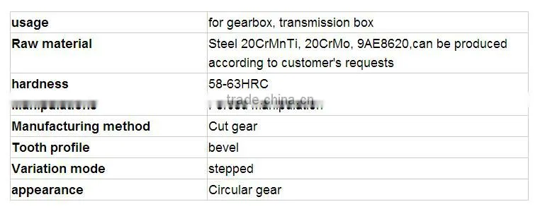Shiny Planetary Gear Kits Machine for Transmission Gearbox