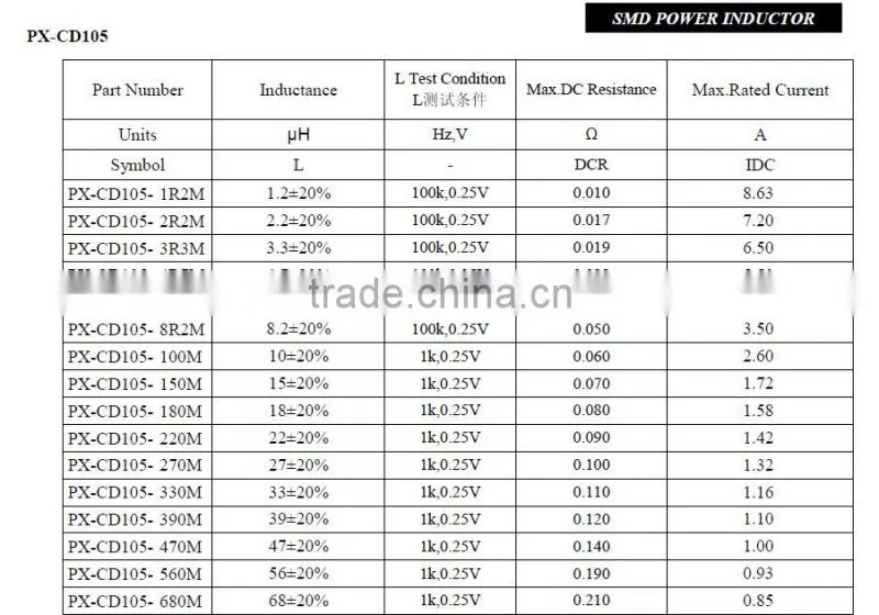 High reliability smd power inductor