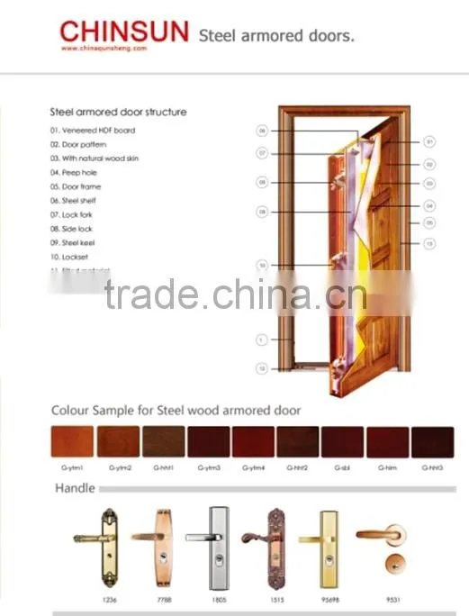 2014 Best seller steel armored door, steel security armored wooden door
