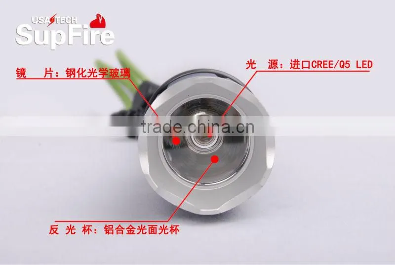High power bright spot light battery backup led emergency light