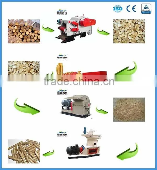 CE certificate wood pellet mill from hengmei Better