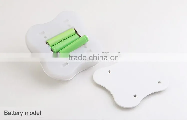Human sensor led lamp