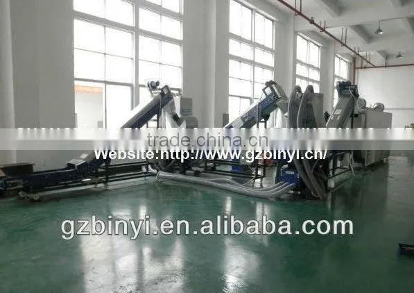 Used Battery Recycling line, Dry Battery Crushing and drying Recycling line