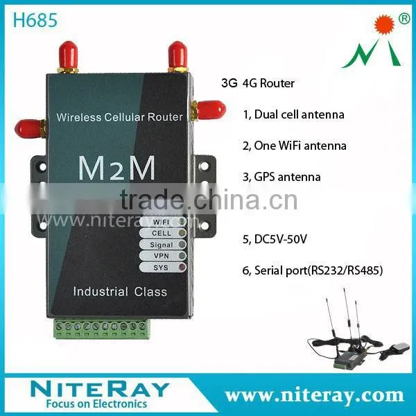 mini wireless 3g router with sim card slot for para los autobuses