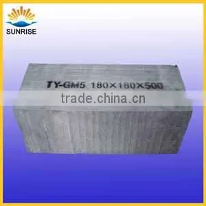 For Steel Pusher Metallurgical Furnace Fused Cast Skid Rall Block