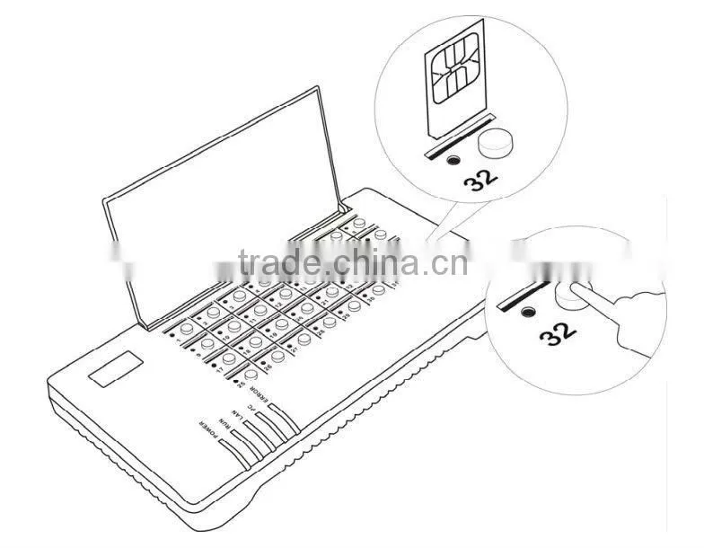 32 ports remote sim card controller,gsm router