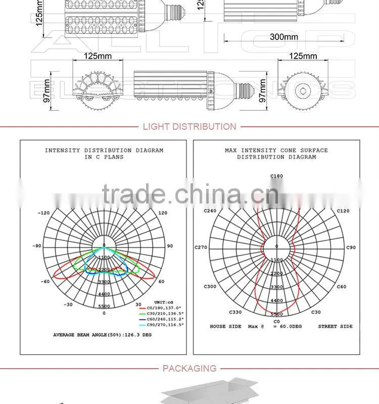 28w 30w 36w high power 12v e40 or e27 base led corn street lamp
