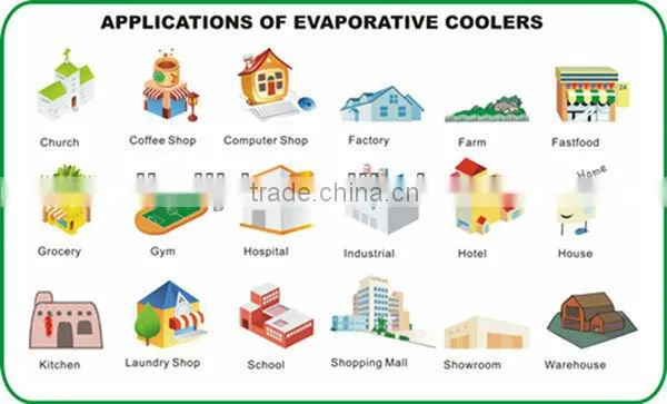 Home New Products tent air cooler evaporative air cooler