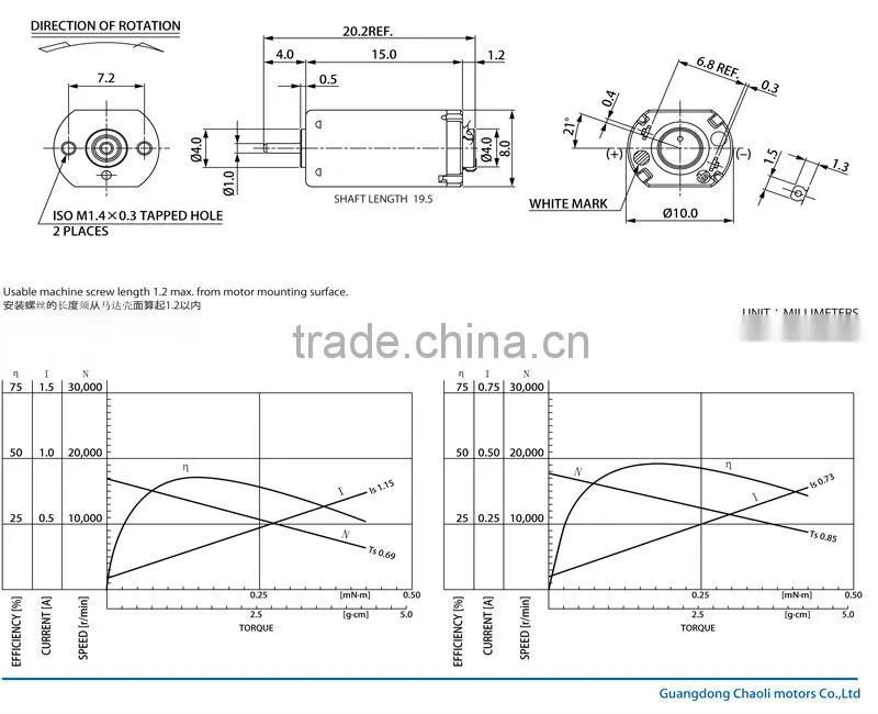 CL-FFM20 DC Motor for controller relay