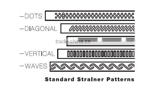 stainless steel linear 50mm stainless steel channel drain