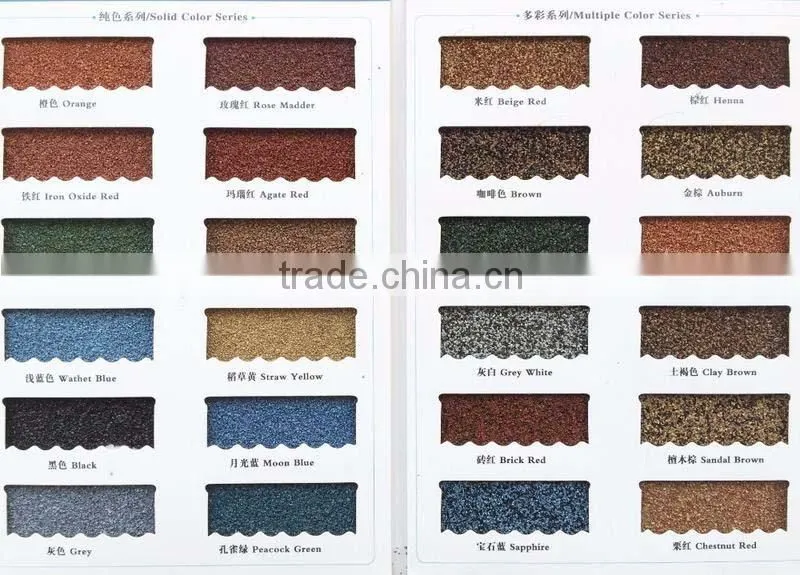 Indonesia best-sellers japanese inmport goods/metal roof tiles from China
