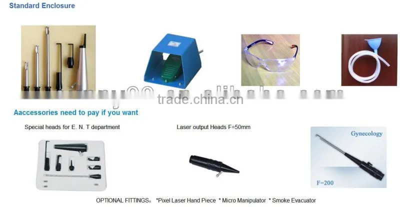 laser tretment for cervical erosion