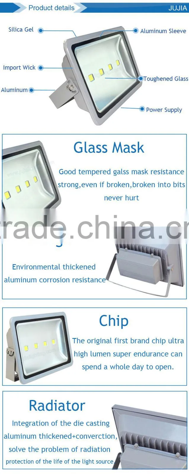China factory Good price 50w 100w 200w led floodlight