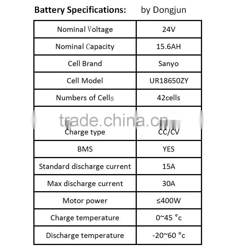 24V10.4AH Ebike Battery Pack(Hailong case) with UR18650ZY for electric bike