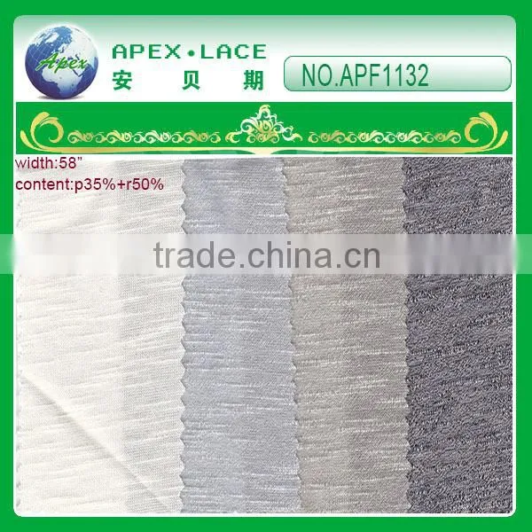 top quality cotton/ rayon lace manufacturer