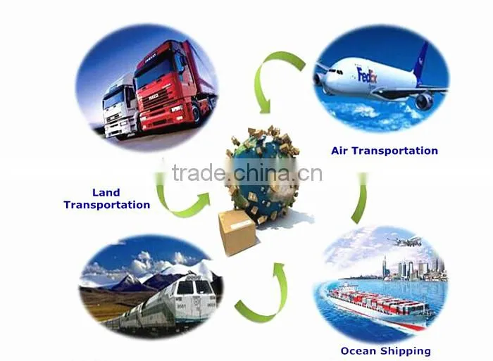 Supplier of Cable material for Flame retardant cable