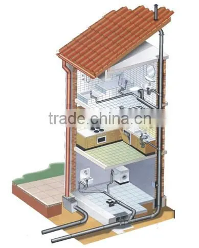 y shap pipe fitting syphon pipe fittings for same floor drainage
