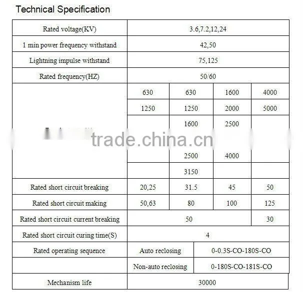 Electric Pole Fittings Hardware VS1 12kv vacuum circuit breaker