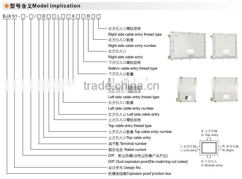BJX51 IP65 Explosion-proof JB aluminum alloy enclosure factory direct sell
