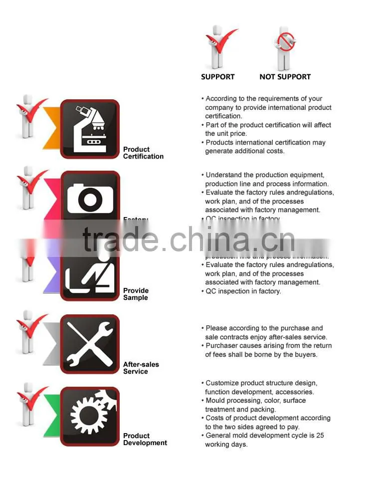 SC-ST fiber adapter,SM/MM simplex /duplex Hybrid made in china