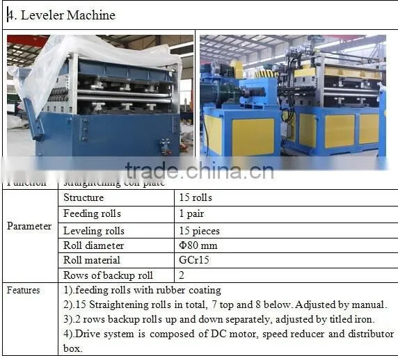 HFCL-2*1300 Cut to length line