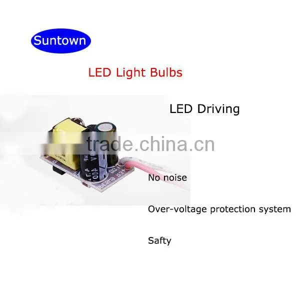 high quality & low price 80ra 100w light led bulb