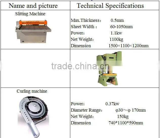 automatic round tin can cover lining compound machine