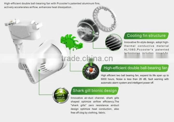 Guangzhou Matt led track light COB 40W high CRI shop window led track light fixtures