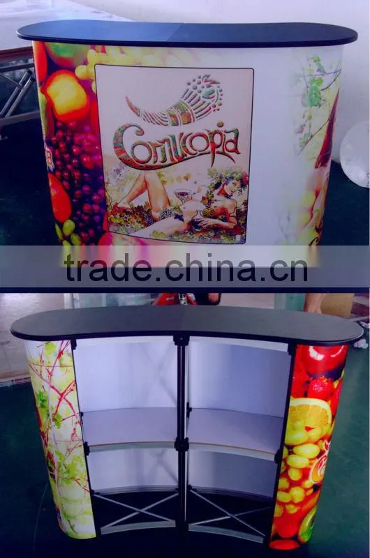 promotion table