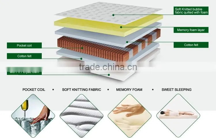 A2047 king size vacuum packed pocket spring bed mattress