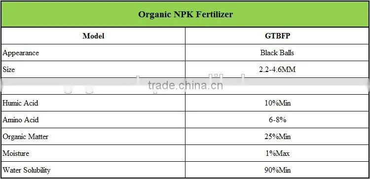 NPK compound fertilizer 12-1-1% granular amino acid black balls