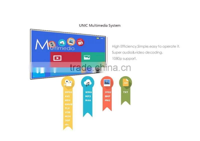 2016 Newest 854*480 dlp short throw projector UC50 support AV USB SD HDMI IR