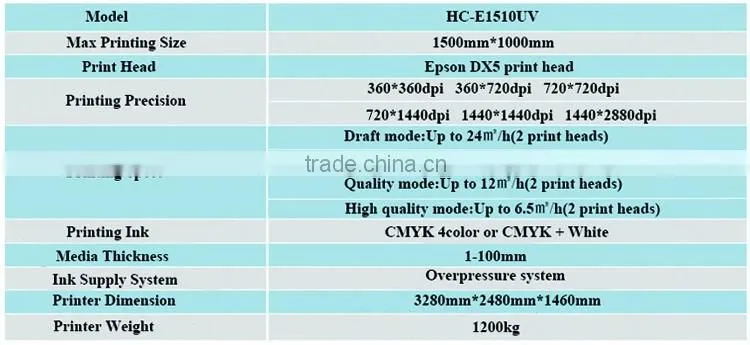 Flatbed uv digital printer A3 size& uv ceramic tile printer