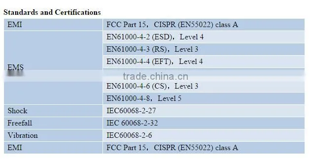 IP40 protection 6 port 10/100/1000Mbps Full Gigabit Unmanaged Industrial Ethernet Switch i506A