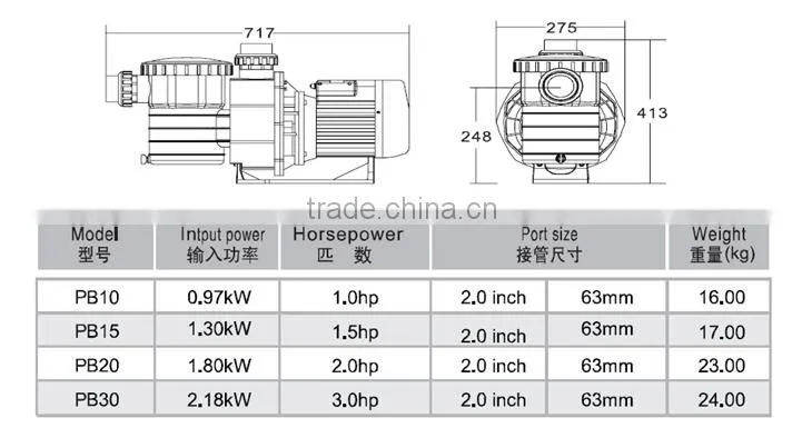 Wholesale price swimming pool accessories pool pump motor parts made in China