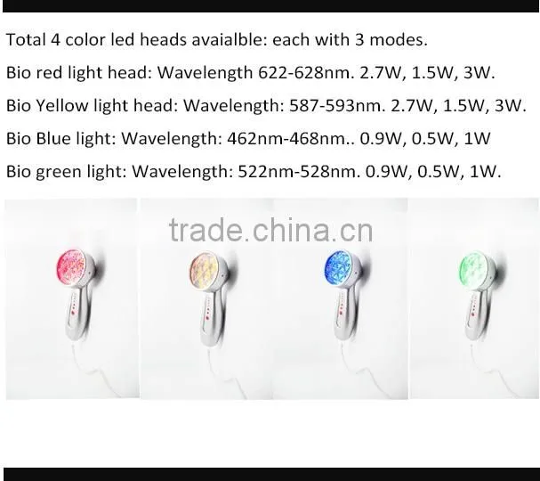 Beperfect acne blue light therapy in the treatment of acne machine home use