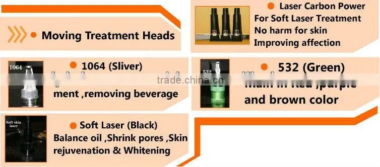 nd yag laser dark skin tattoo removal/mini q switched nd yag laser tattoo removal machin/nd yag laser