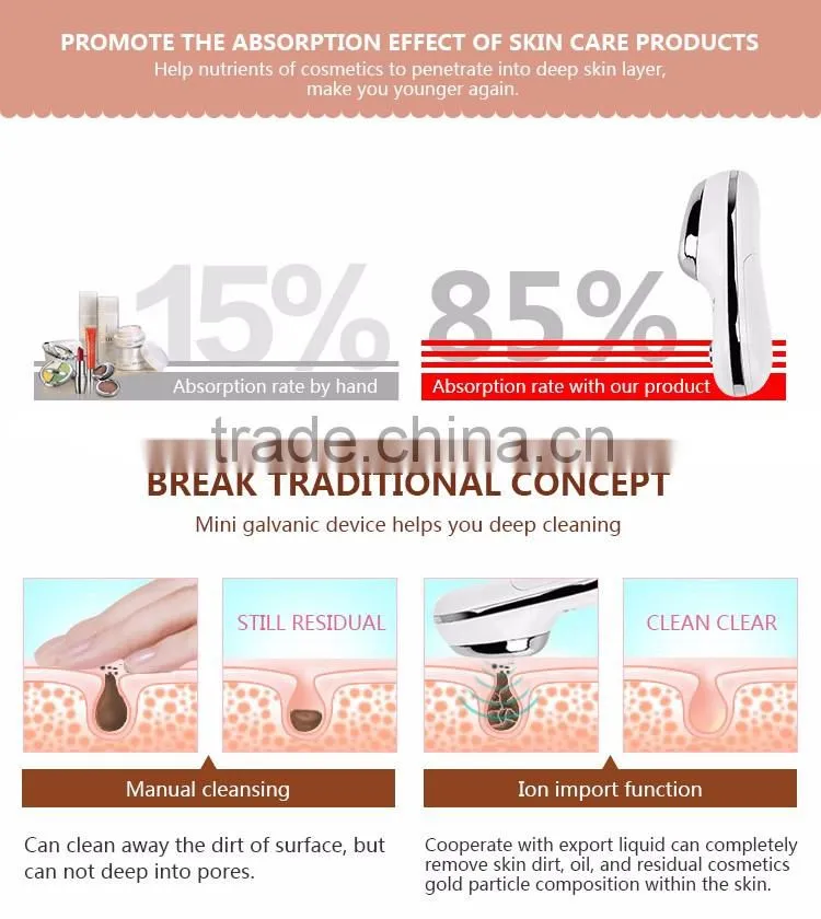 Ionic Serum Infuser home use beauty equipment
