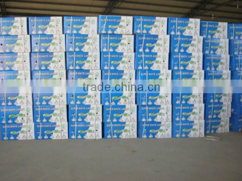 Supply old corrugated carton