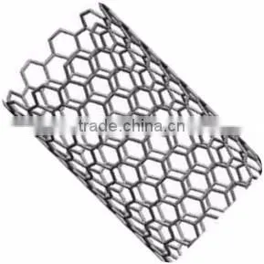 Single-Walled Carbon Nanotubes - Carbon Nanotubes
