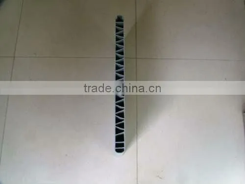 PVC Panel
