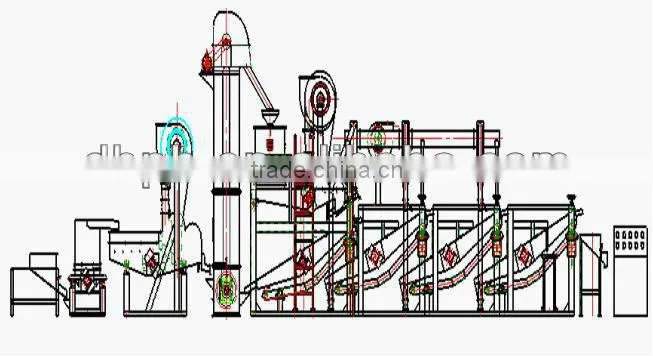 2013 Whole set sunflower seeds dehulling/ shelling/ husking equipment 0086 15038228936