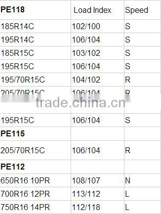 35/12.50r16 mud tire wholesale tire distributor