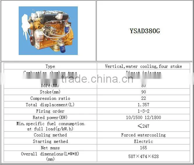 CE ISO price of 10kva generator