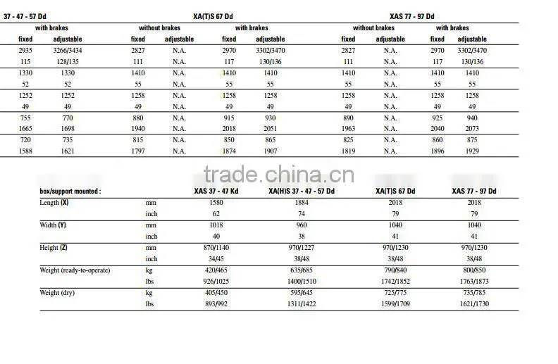 XAS37 / XAS47 / XAS57 / XAS67 / XAS77 / XAS97 - Atlas Copco Spare Parts - Price Atlas Copco Air Compressors