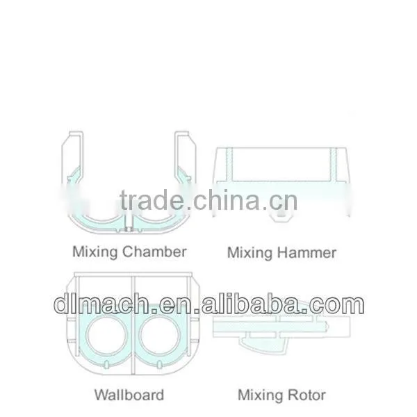 Pressurized Rubber Kneader Machinery